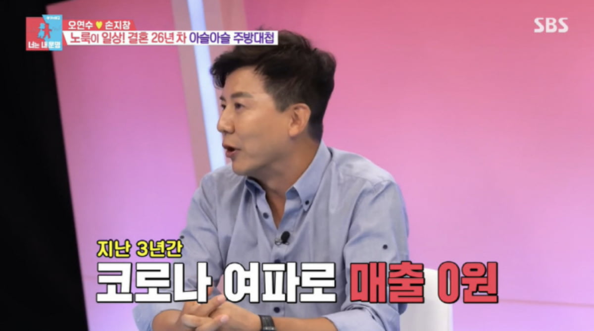 Actor Son Ji-chang, "Annual sales of 8 billion won?... I earned 0 won for the past 3 years due to Corona"
