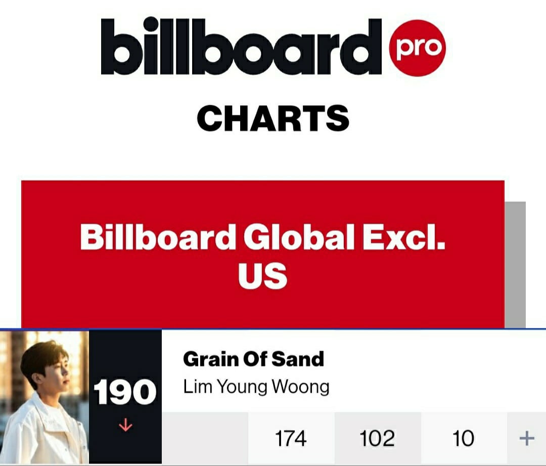 임영웅, '모래 알갱이' 美 빌보드 차트 190위 쾌거