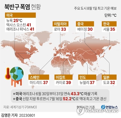 [팩트체크] 외국에선 폭염에도 이름을 붙인다?