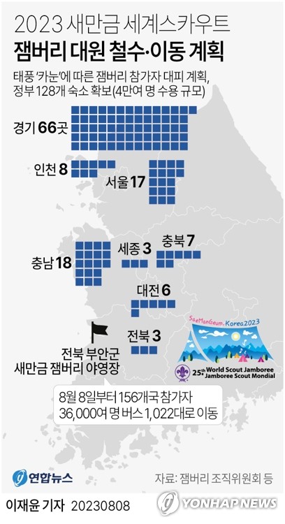 잼버리 대원들 전국 8개 지역 분산수용…'숙소대란'은 없어(종합2보)