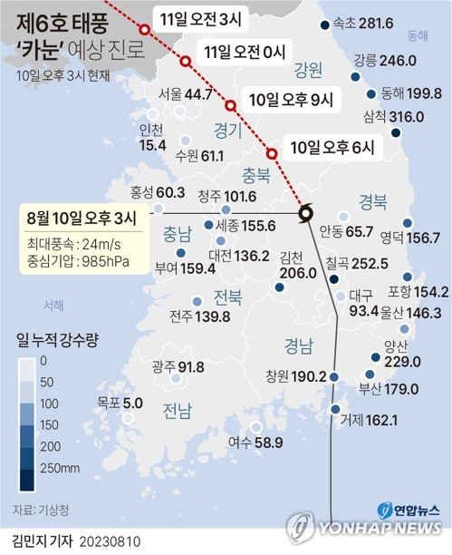 태풍 카눈, 내일 오후까지 중부지방 비…강원북부동해안 250㎜