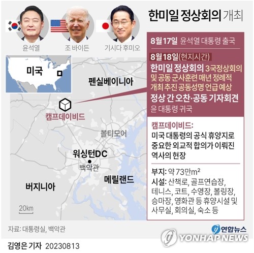 부친상 치른 尹대통령, 한미일 정상회의 참석차 美 출국