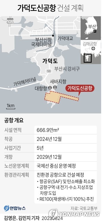 가덕도신공항, 부산신항 물류와 결합…"항공·해양 네트워크"(종합)