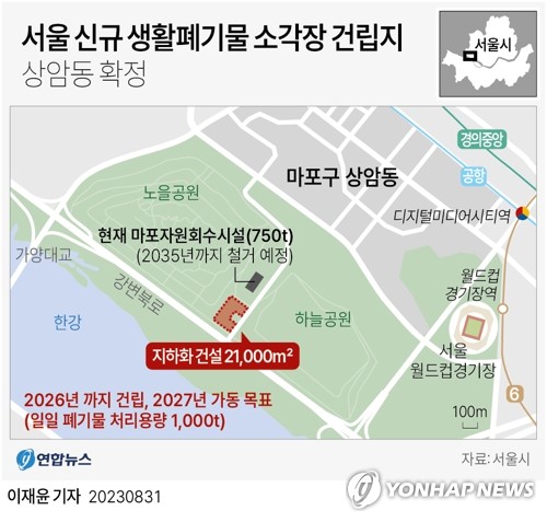 서울시 "마포소각장 완공까지 환경부에 폐기물 직매립 건의"