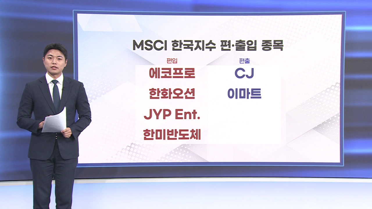 MSCI 편입 호재에 차익실현…주가 혼조 [마켓플러스]