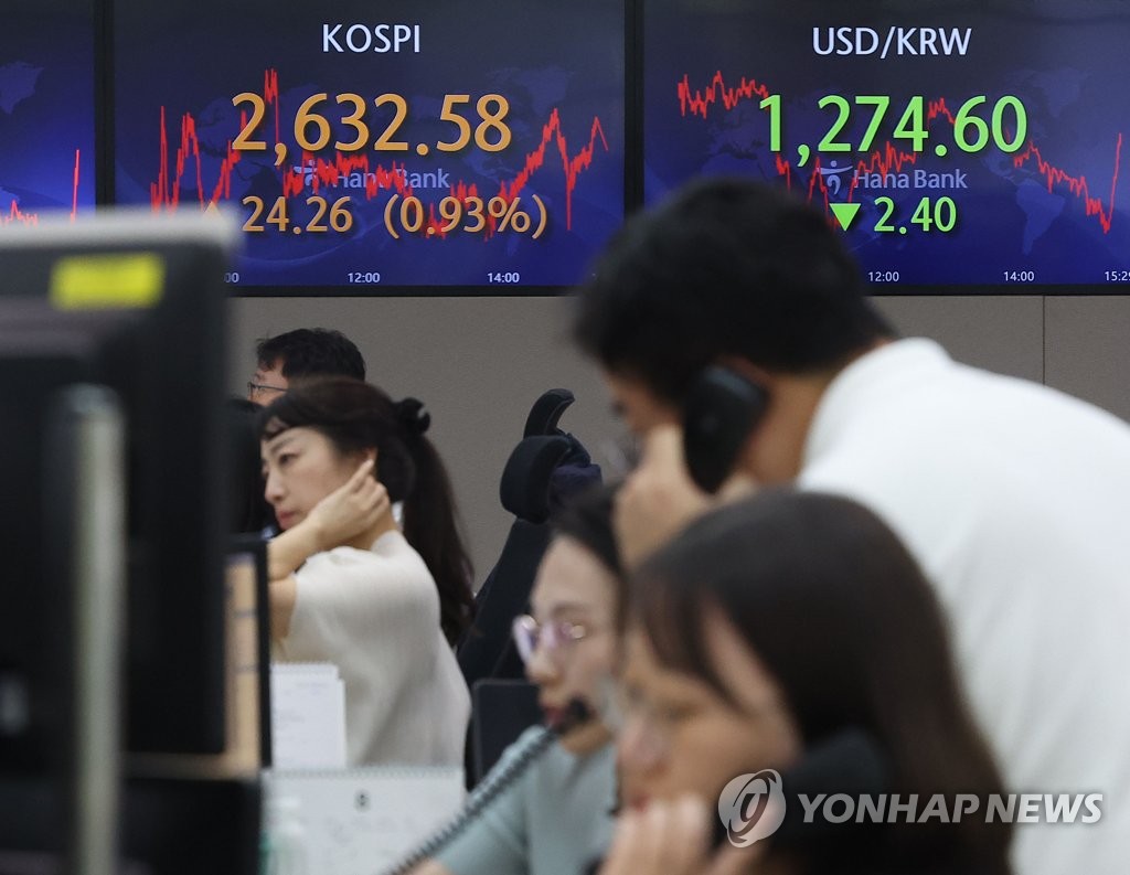 코스피, 연중 최고점 경신…1.3% 오른 2,660대 마감