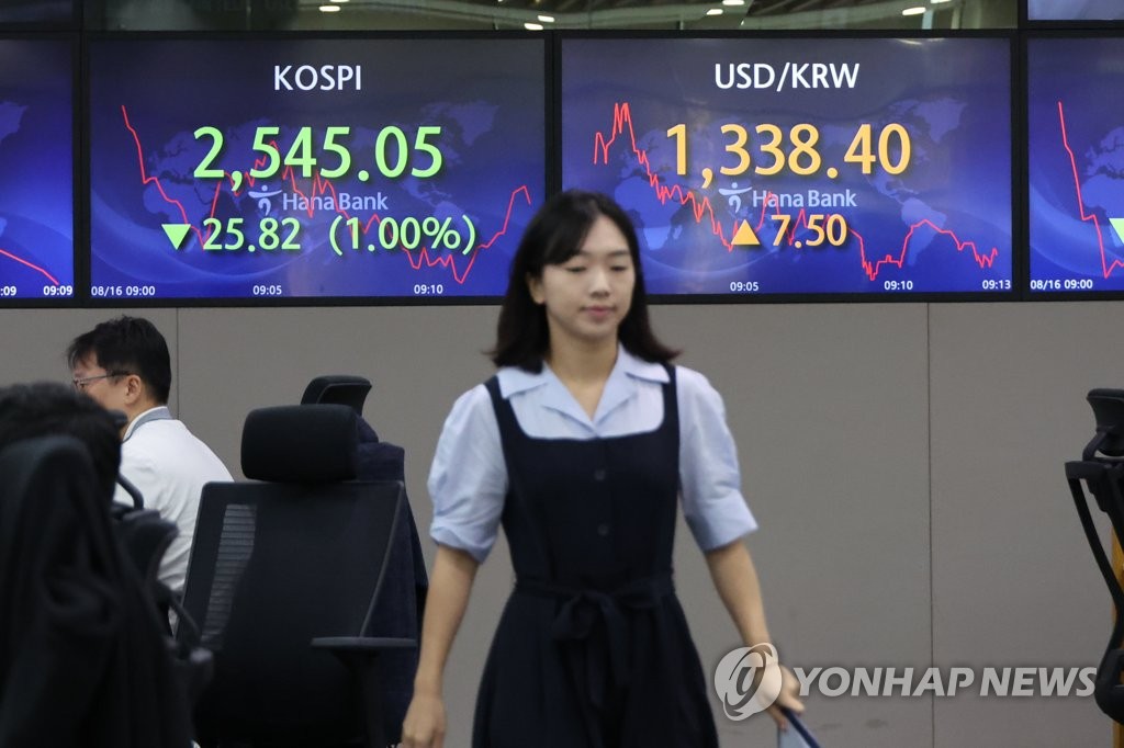 코스피, 중국 경기둔화 우려에 1% 가까이 하락…2,540대(종합)