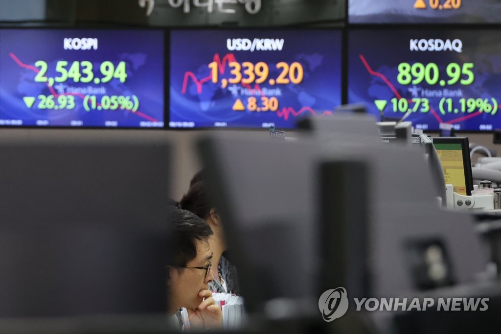 코스피, 中경기 우려에 1.8% 하락 2,520대…코스닥도 2.6%↓(종합)