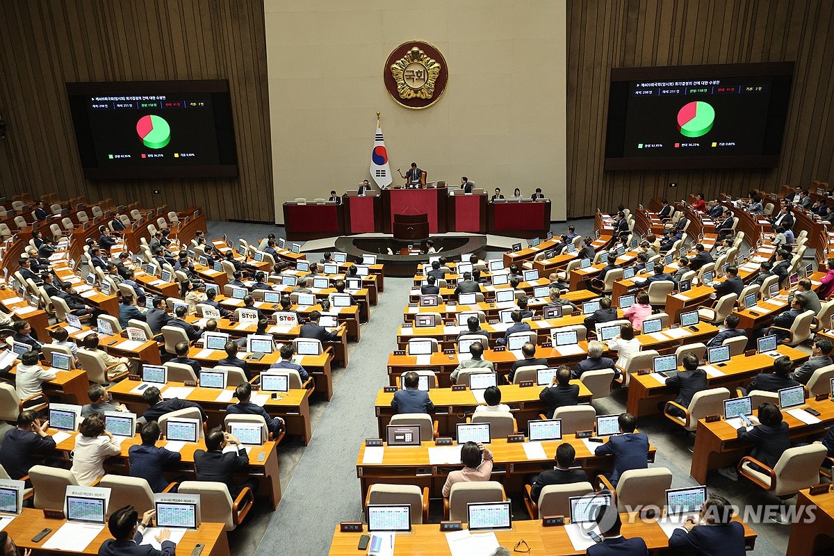 野 '강행'에 8월 임시국회 내일 조기 종료…與 반발