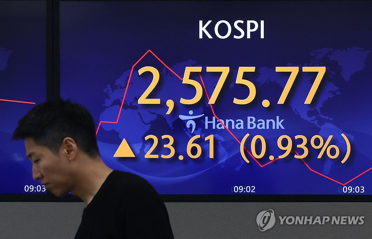 코스피, 장 초반 0.8%대 강세…美 고용 둔화에 긴축완화 기대(종합)