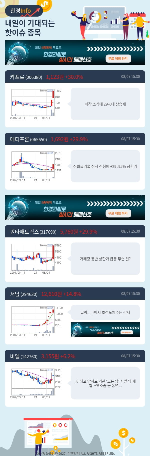 내일이 기대되는 핫이슈 종목