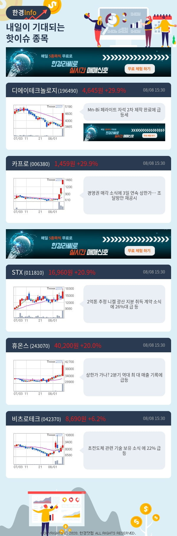 내일이 기대되는 핫이슈 종목