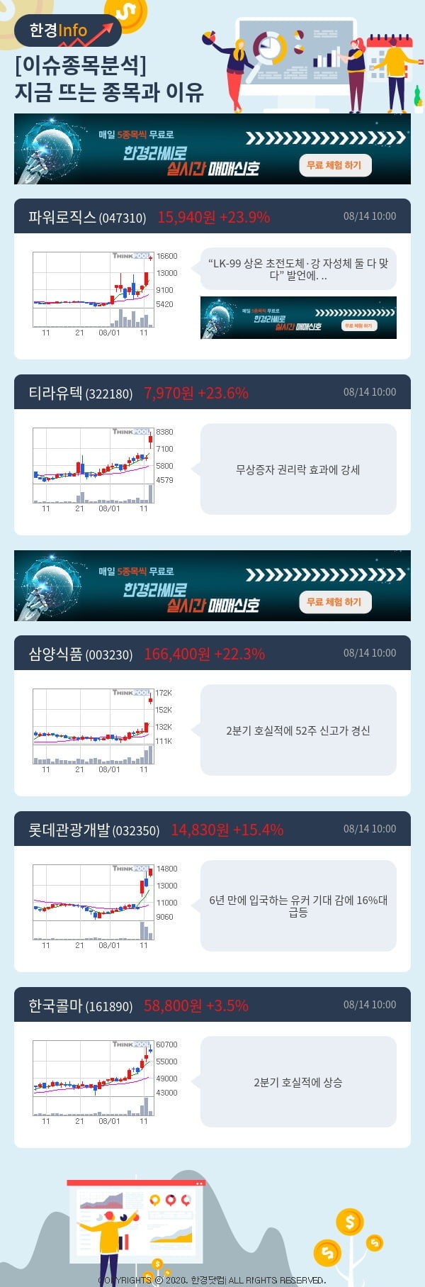 이슈종목분석-지금 뜨는 종목과 그 이유는?