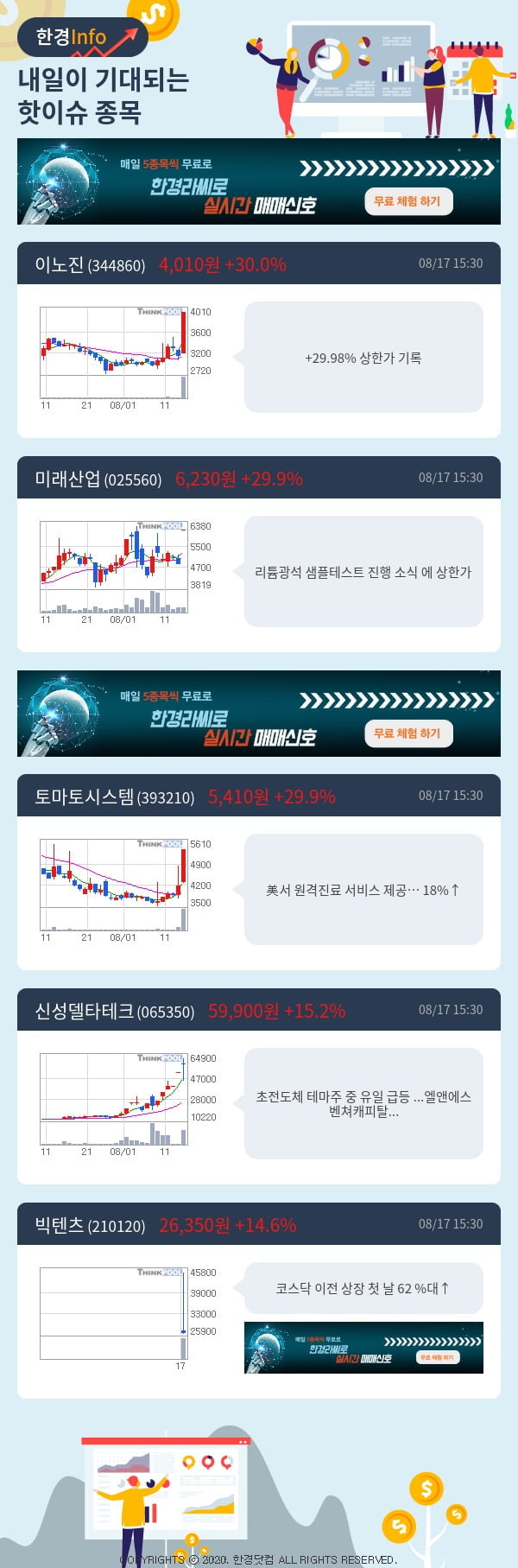 내일이 기대되는 핫이슈 종목