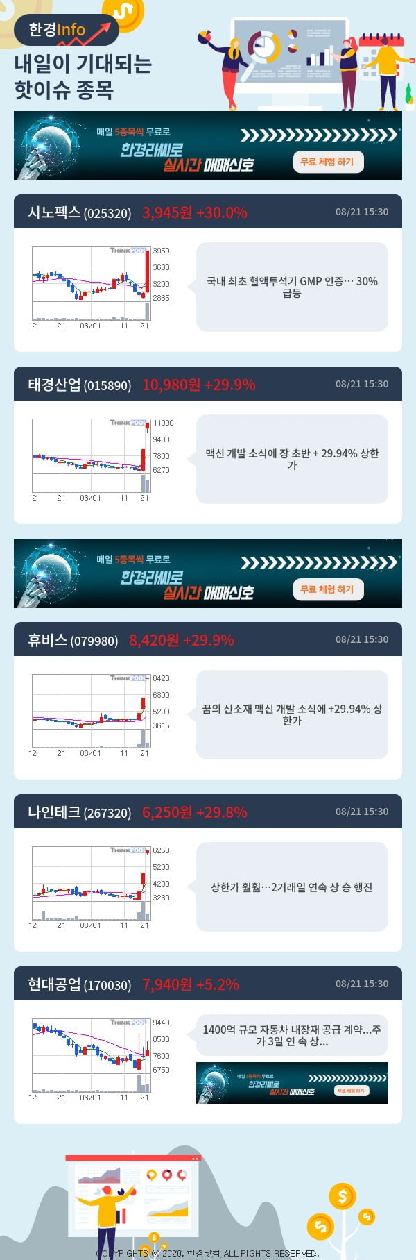 내일이 기대되는 핫이슈 종목