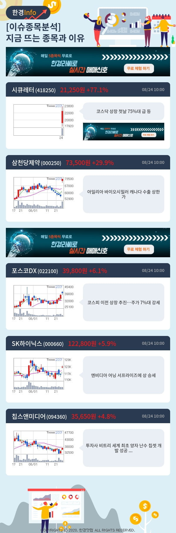 이슈종목분석-지금 뜨는 종목과 그 이유는?