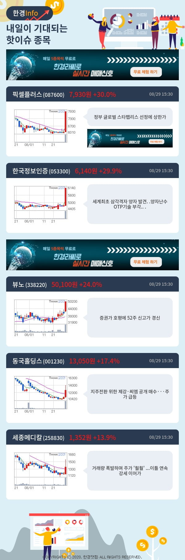 내일이 기대되는 핫이슈 종목