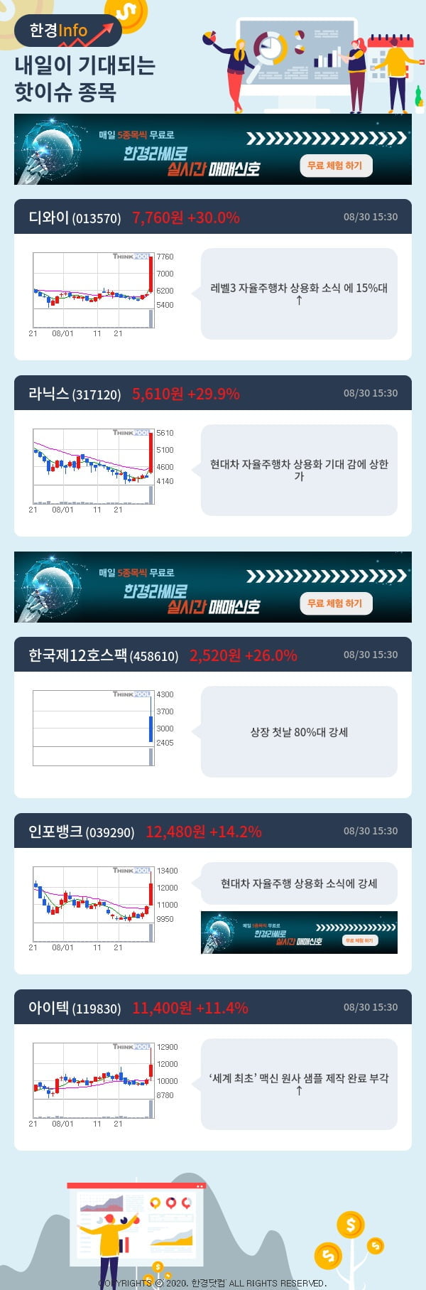 내일이 기대되는 핫이슈 종목