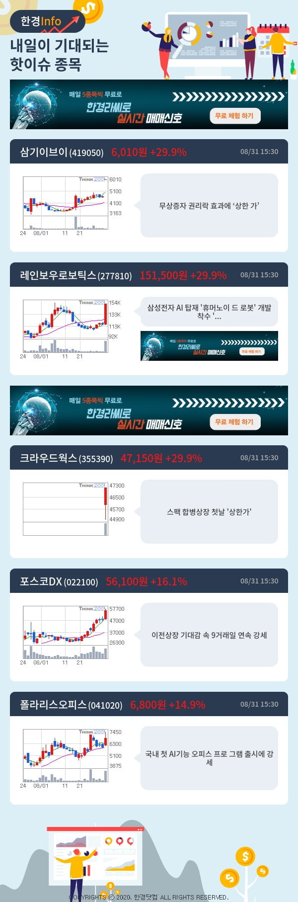 내일이 기대되는 핫이슈 종목