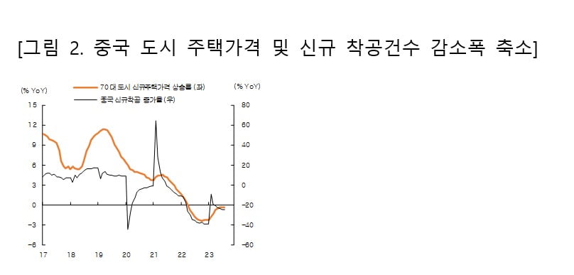 [카지노 룰렛판PRO 칼럼] 中 정부 부양 정책, 투심 살릴 수 있을까 