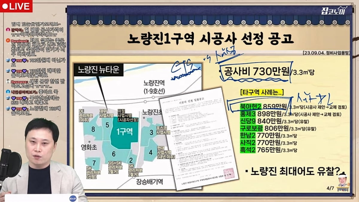 '한강 이남 최대어' 노량진1구역을 두고 망설이는 이유 [집코노미 타임즈]