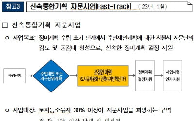 서울시, 재건축 안전진단 대출 보증도 선다