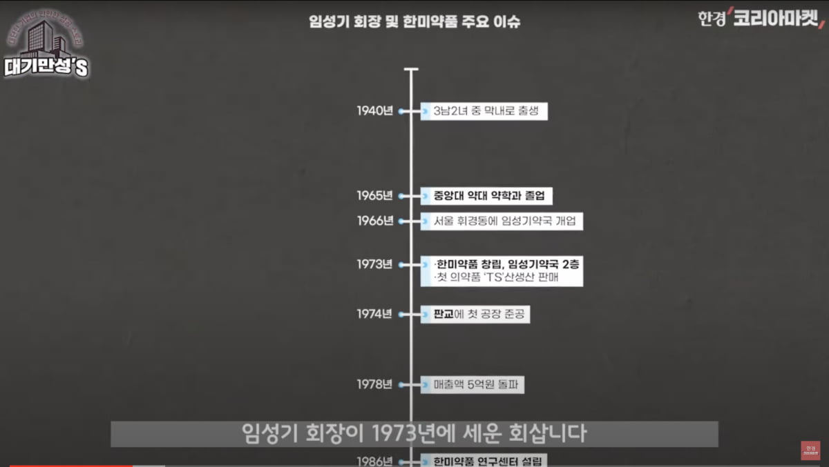 그렇게 R&D에 돈 쏟아 붓더니…한미약품의 놀라운 반전 [안재광의 대기만성's]