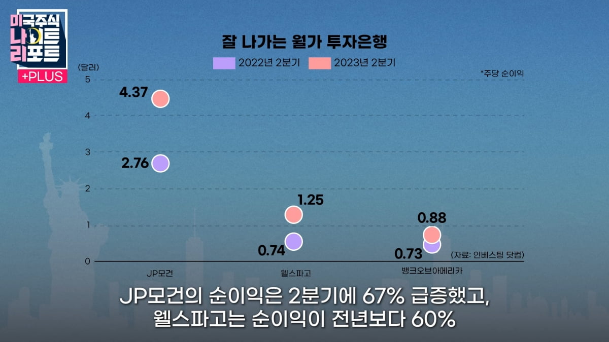 "연봉 깎이는 건 못 참지" 줄퇴사…잘나가던 회사에 무슨 일이 [나수지의 뉴욕리포트]