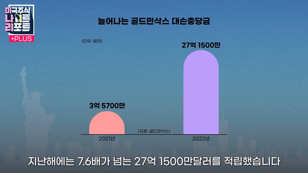 "연봉 깎이는 건 못 참지" 줄퇴사…잘나가던 회사에 무슨 일이 [나수지의 뉴욕리포트]