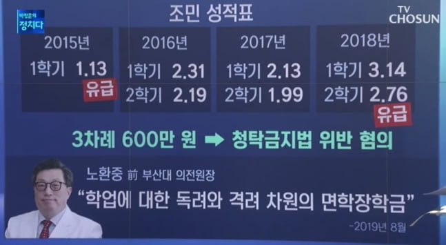 조씨 부산대 의전원 재학 당시 성적표. / 사진=TV조선