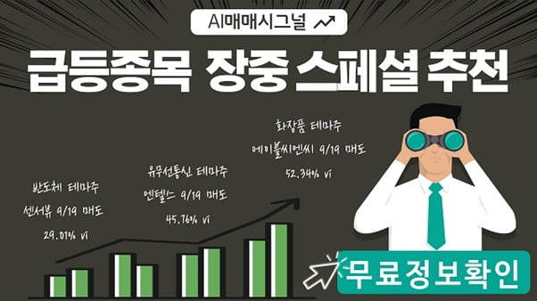 ◈AI이슈종목◈ 하락장에도 급등주는 있다! AI인공지능이 포착하는 테마주를 매일 받아보세요! - 씽크풀 AI주식매매신호