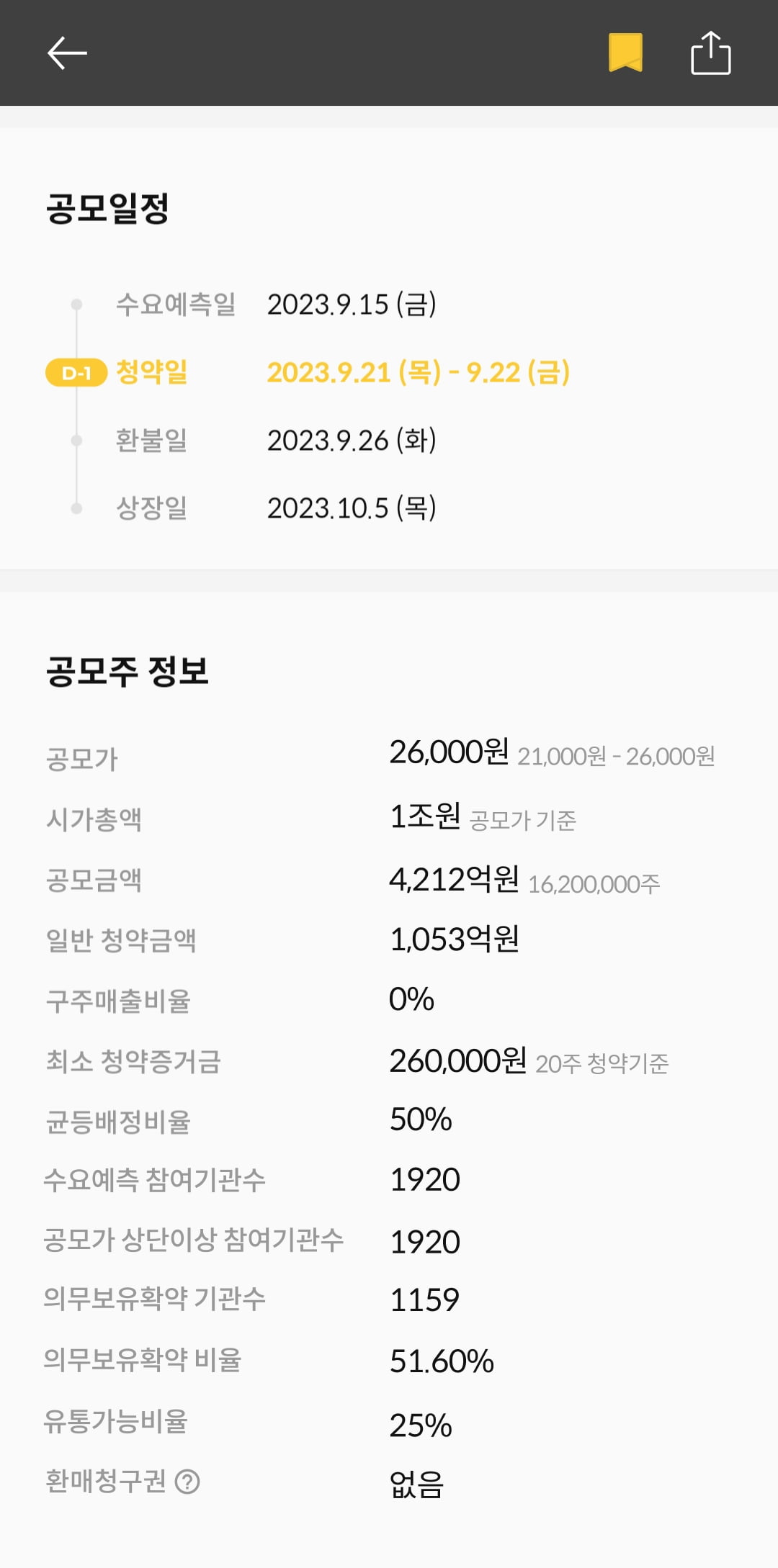 [마켓PRO] 청약할까말까: 두산로보틱스, 투자점수 81점…예상수익 95%