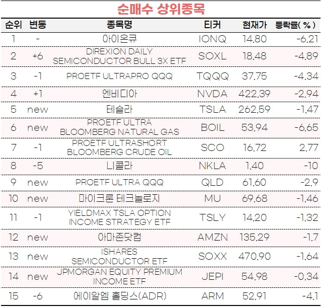 슬롯사이트 소닉 추천