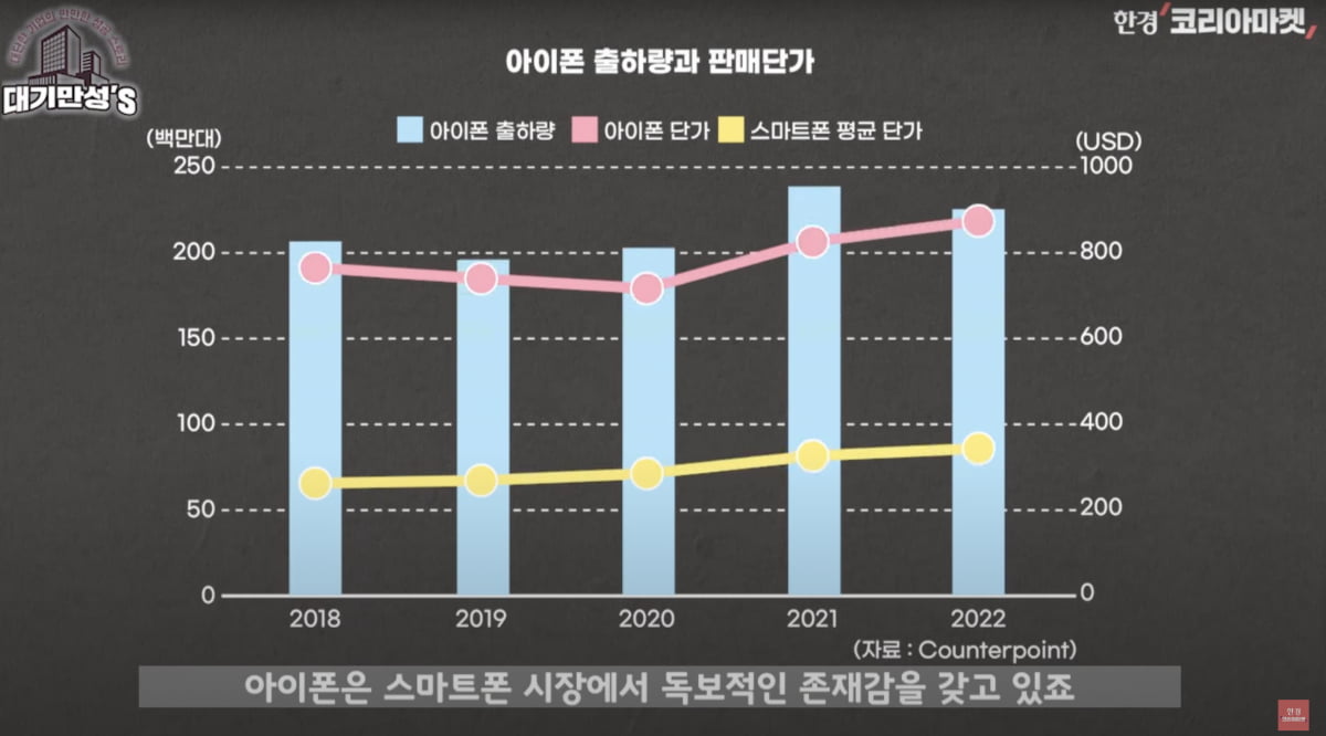 럭셔리 자동차 OLED 화면 전쟁…LGD, 이날만 기다렸다 [안재광의 대기만성's]