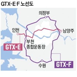  [집코노미 콘서트 2023] "인천시청·천안 구도심…GTX투자기회 있다"