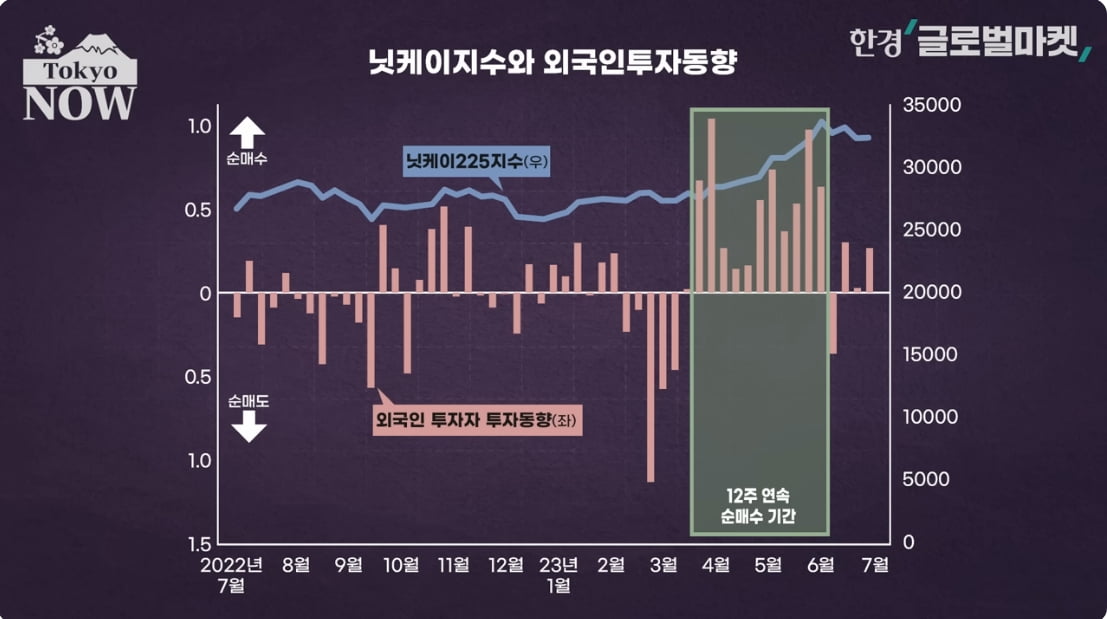 일본인이 지갑 못여는 이유…5만6500가지 식료품값 올랐다 [정영효의 일본산업 분석]