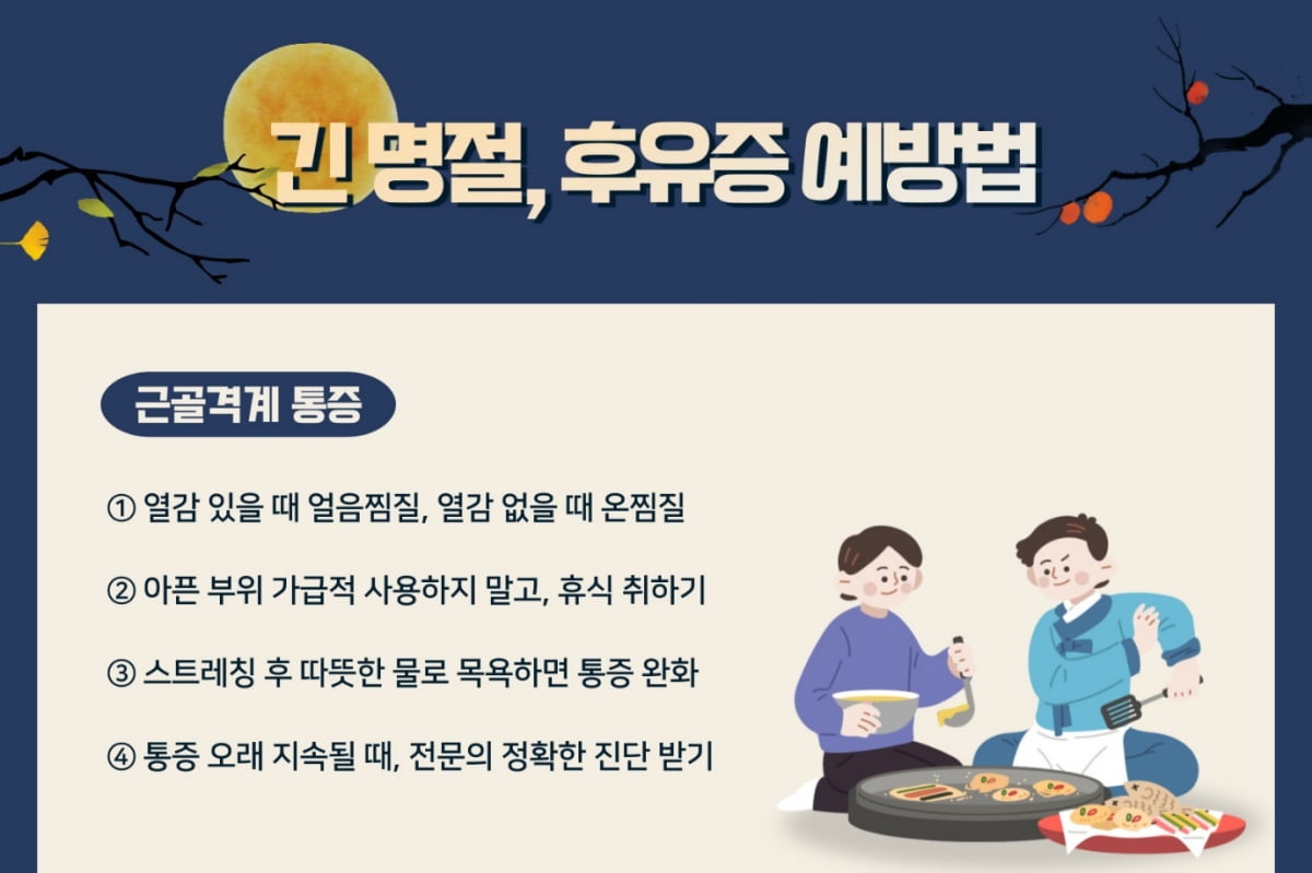 사진=힘찬병원 제공