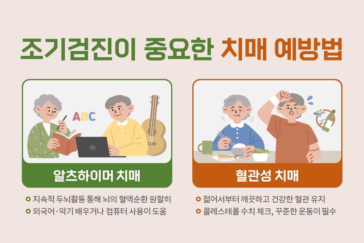 힘찬병원 치매예방법