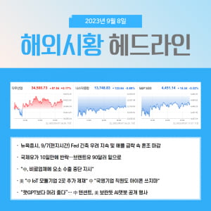 Fed 긴축 우려 지속 및 애플급락, 금주 마감 전략 및 주목 섹터는?