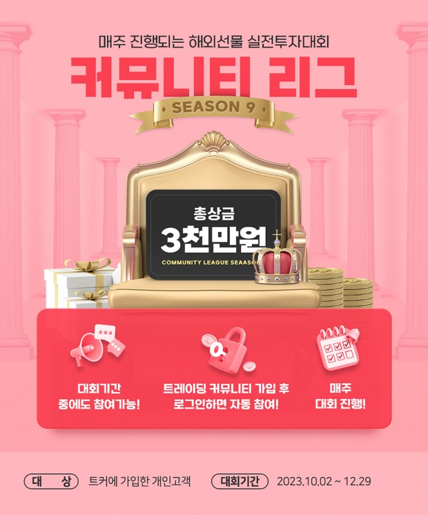 유진투자선물, 해외선물 실전투자대회 ‘커뮤니티 리그 시즌9’ 개최