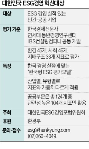 '진짜 ESG 모범생' 찾는다…'ESG경영 혁신대상' 모집