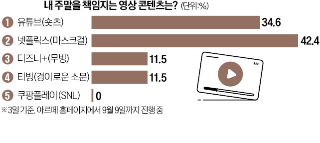 [오늘의 arte 추천] 이벤트 : <호퍼의 빛과 바흐의 사막> 책 증정