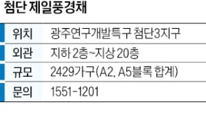 첨단 제일풍경채, 광주 연구개발특구 첨단3지구 2429가구