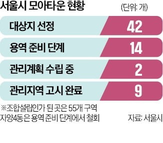 "계약 취소 해달라" 갈등 폭발…집값 오르자 속 쓰린 매도인 [돈앤톡]