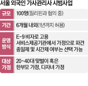 외국인 '가사관리사' 다자녀·맞벌이 가정에 우선권