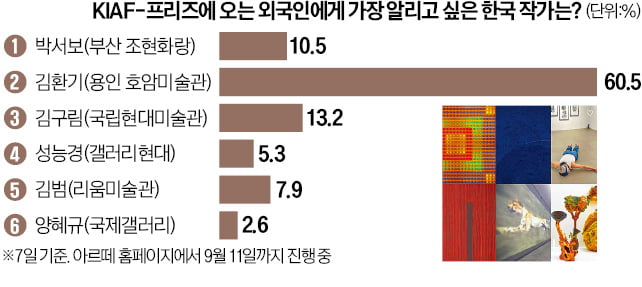 [오늘의 arte] 티켓 이벤트 : M클래식축제-기타 레볼루션