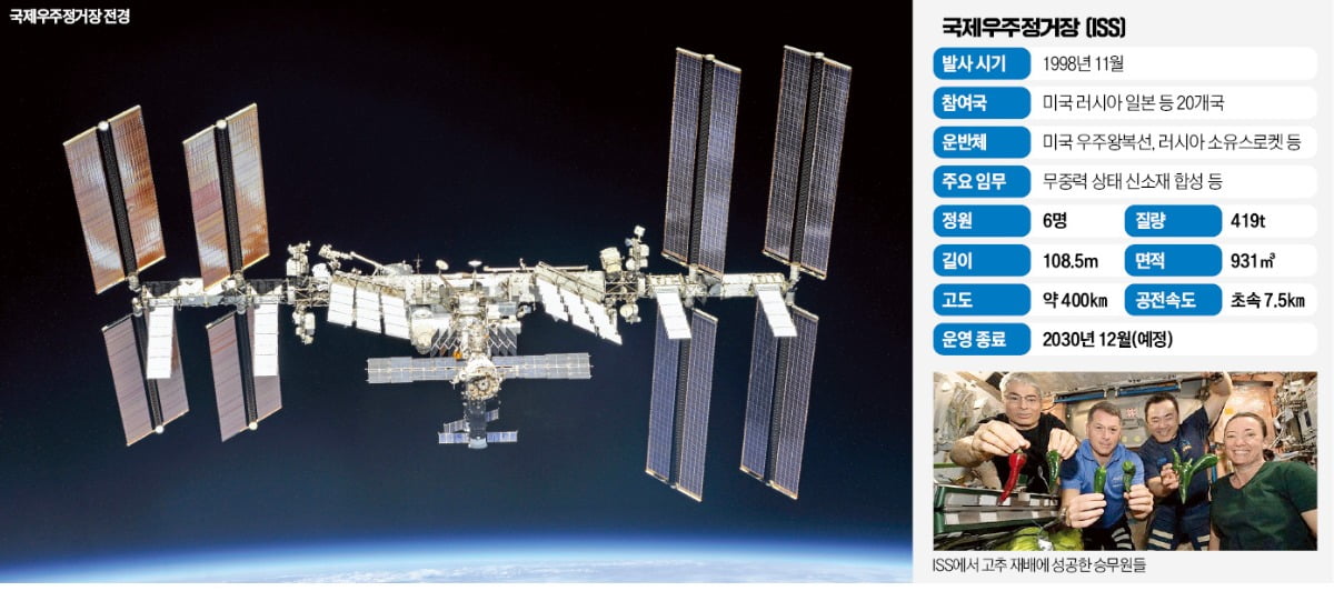인류가 만든 가장 비싼 단일 건축물 'ISS'…재건축도 되나요?