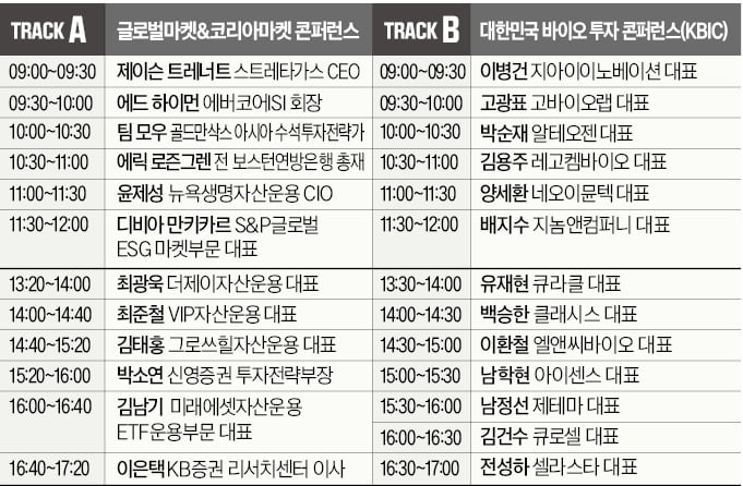 13일은 국내외 주식·바이오 투자 콘퍼런스