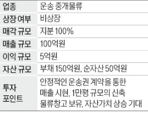 매출 100억 운송 중개물류업체 매물로