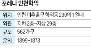 포레나 인천학익, 인천 도심 학익4구역…계약조건 완화